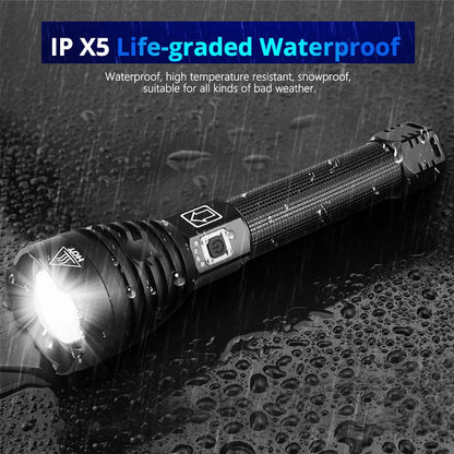 Most Powerful USB Led Flashlight Survivalist Essentials Survivalist Essentials