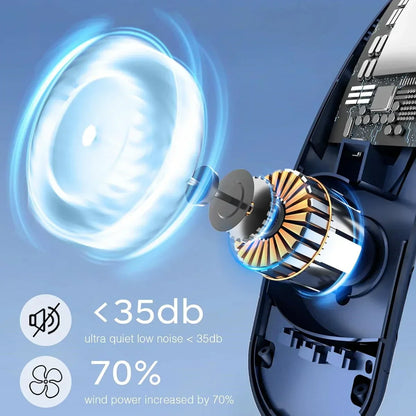 Portable 360° Neck Fan with 3 Speeds