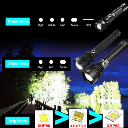 Most Powerful USB Led Flashlight Survivalist Essentials Survivalist Essentials