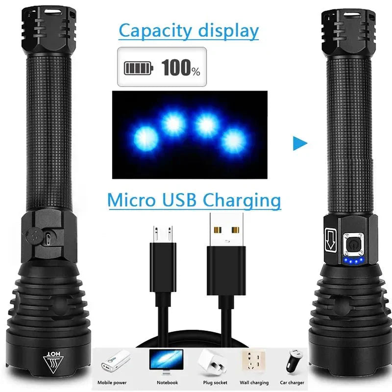 Most Powerful USB Led Flashlight Survivalist Essentials Survivalist Essentials
